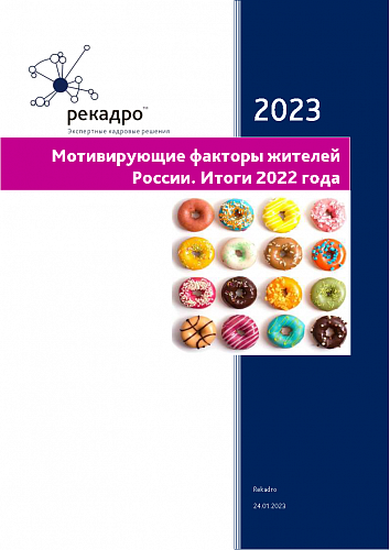 Мотивирующие факторы жителей России. Итоги 2022 года